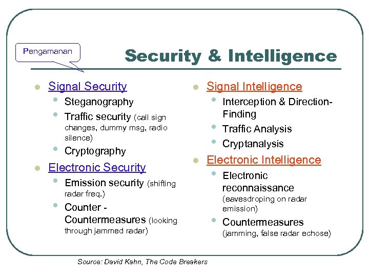 Security & Intelligence Pengamanan l Signal Security Cryptography Signal Intelligence Steganography Traffic security (call