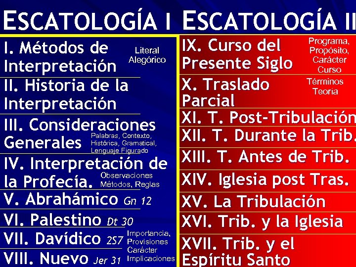 ESCATOLOGÍA II Programa, IX. Curso del Literal Propósito, I. Métodos de Alegórico Presente Siglo