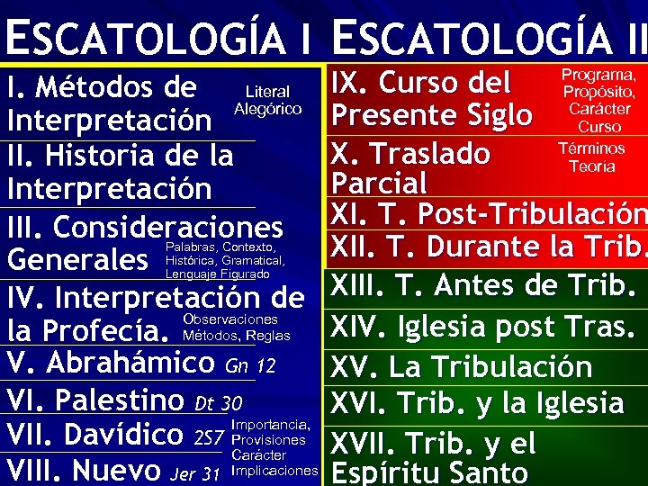 ESCATOLOGÍA II Programa, IX. Curso del Literal Propósito, I. Métodos de Alegórico Presente Siglo