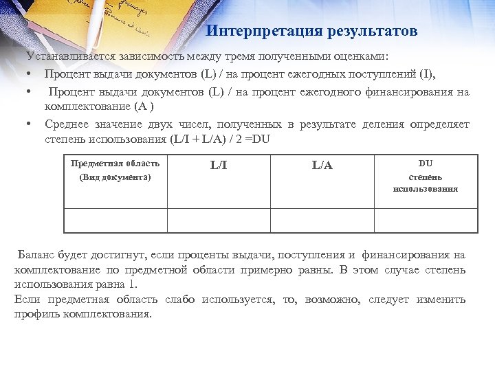 Интерпретация результатов Устанавливается зависимость между тремя полученными оценками: • Процент выдачи документов (L) /