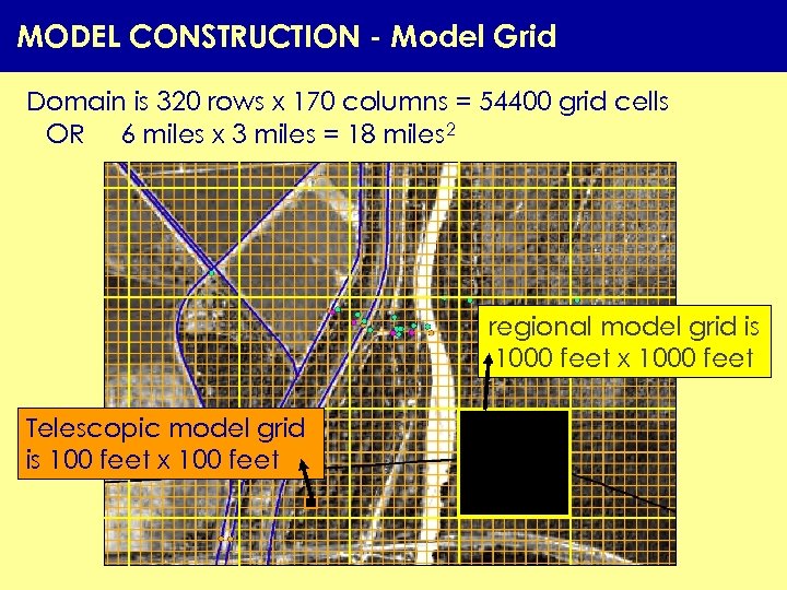 MODEL CONSTRUCTION - Model Grid Domain is 320 rows x 170 columns = 54400