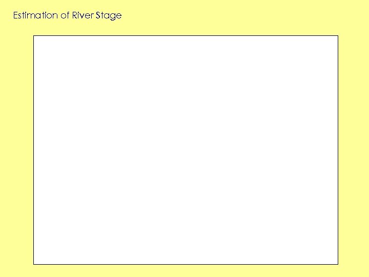 Estimation of River Stage 