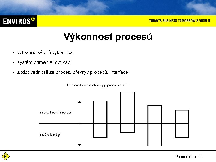 Výkonnost procesů - volba indikátorů výkonnosti - systém odměn a motivací - zodpovědnosti za