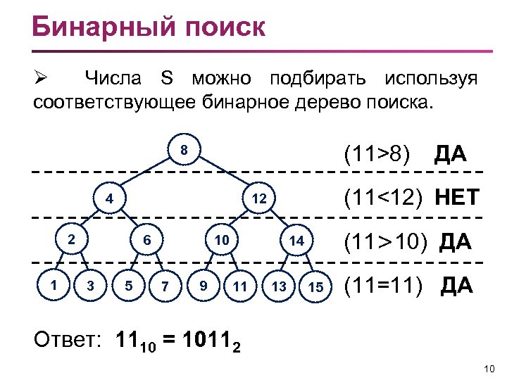 Совокупность цифр