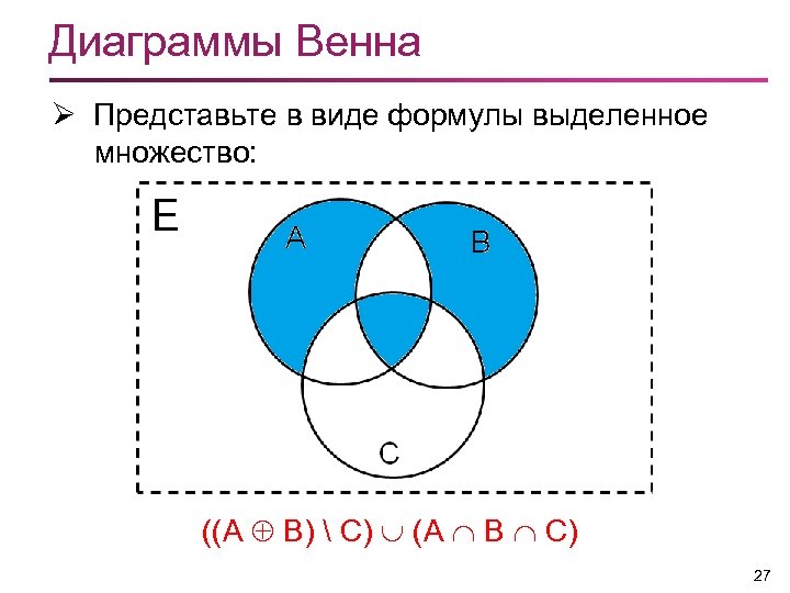 Диаграммы Венна Ø Представьте в виде формулы выделенное множество: ((А В)  С) (А