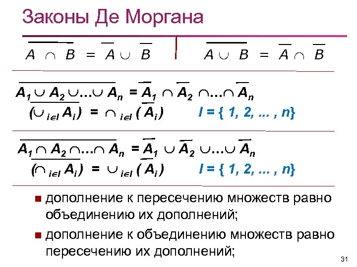 Дополнение объединения. Законы де Моргана для множеств. Формулы де Моргана для множеств. Доказательство закона де Моргана для множеств. Закон де Моргана дискретная математика.