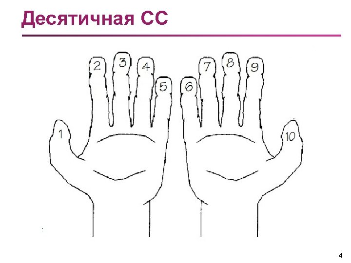 Десятичная СС 4 