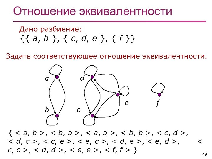 Отношение эквивалентности. Контактная схема дискретная математика. Эквивалентность множеств дискретная математика. Отношение эквивалентности дискретная математика. Отношение эквивалентности графов называется.