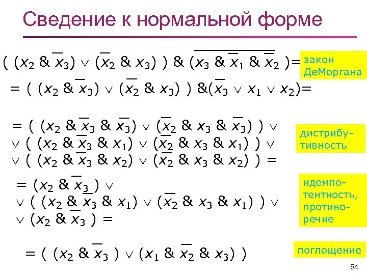 Сведение к нормальной форме закон ( (x 2 & x 3) ) & (x