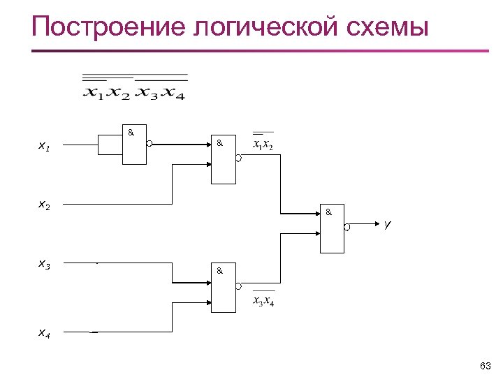 Логика построения. Построение логических схем. Построить логическую схему. Логические схемы примеры. Алгоритм построения логических схем.