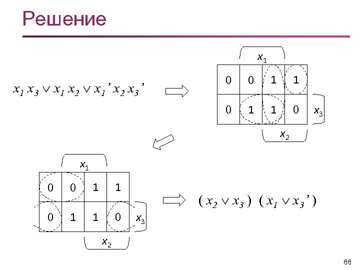 Решение x 1 0 1 1 0 x 1 x 3 x 1 x