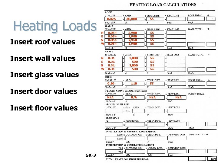 Insert glass values Insert door values Insert floor values SR-3 N E S W