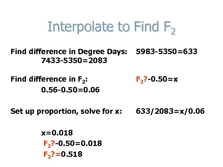 Interpolate to Find F 2 Find difference in Degree Days: 7433 -5350=2083 5983 -5350=633