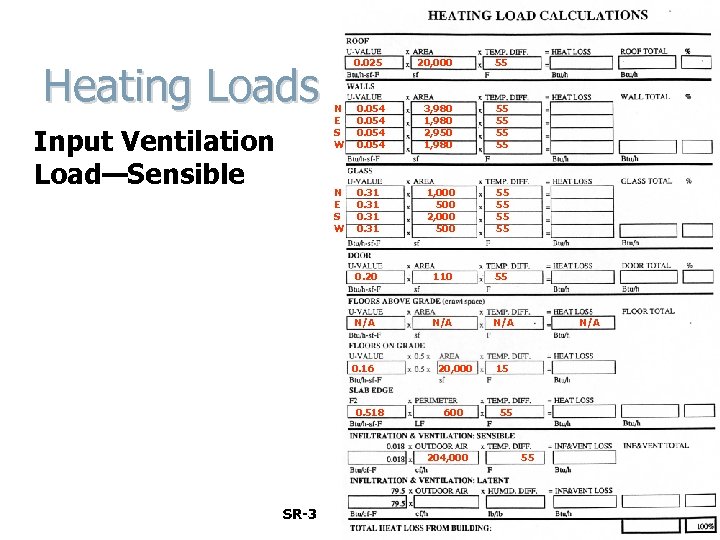 55 N E S W 0. 054 3, 980 1, 980 2, 950 1,