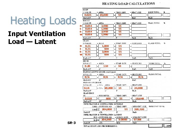 55 N E S W 0. 054 3, 980 1, 980 2, 950 1,