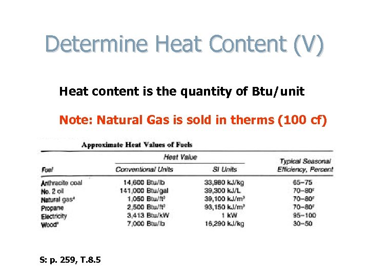 Determine Heat Content (V) Heat content is the quantity of Btu/unit Note: Natural Gas