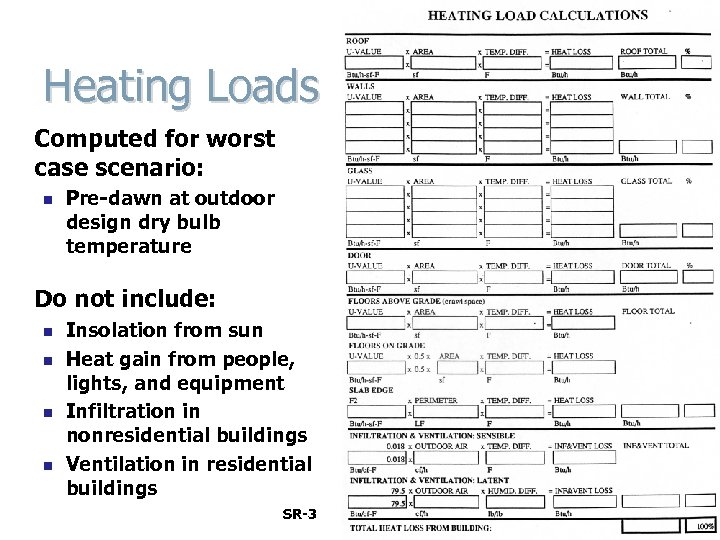 Heating Loads Computed for worst case scenario: n Pre-dawn at outdoor design dry bulb