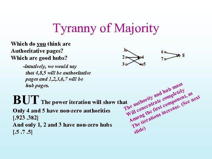 Tyranny of Majority Which do you think are Authoritative pages? Which are good hubs?