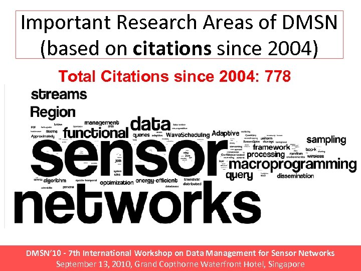 Important Research Areas of DMSN (based on citations since 2004) Total Citations since 2004: