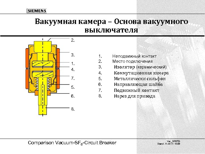 Вакуумная Дугогасительная Камера Купить