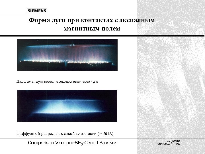 Форма дуги при контактах с аксиалным магнитным полем Диффузная дуга перед переходом тока через