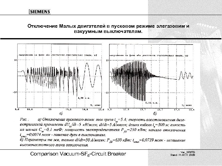 Отключение Малых двигателей в пусковом режиме элегазовим и вакуумным выключателям. Comparison Vacuum-SF 6 -Circuit