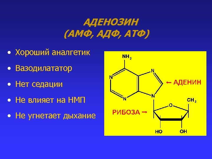 АДЕНОЗИН (АМФ, АДФ, АТФ) • Хороший аналгетик • Вазодилататор • Нет седации • Не