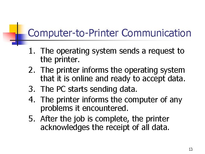 Computer-to-Printer Communication 1. The operating system sends a request to the printer. 2. The