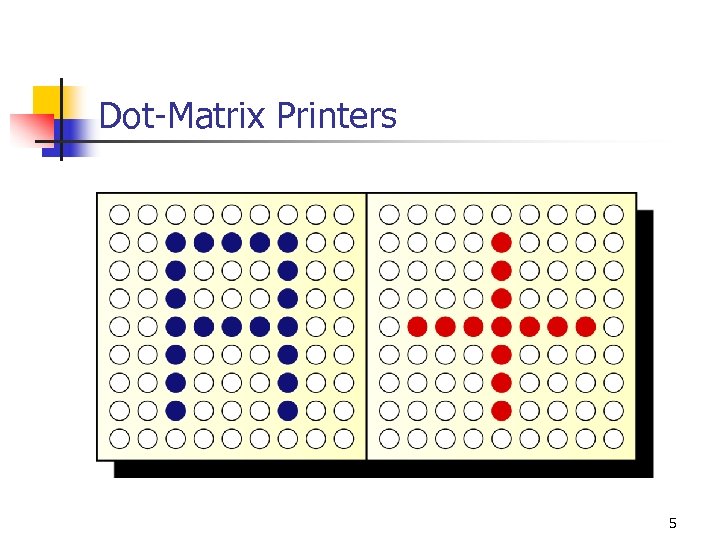 Dot-Matrix Printers 5 