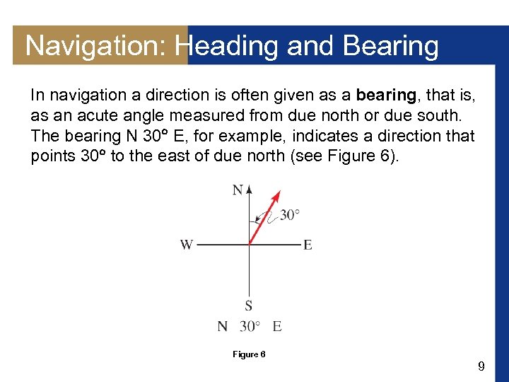 Navigation: Heading and Bearing In navigation a direction is often given as a bearing,