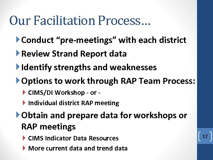 Our Facilitation Process… Conduct “pre-meetings” with each district Review Strand Report data Identify strengths