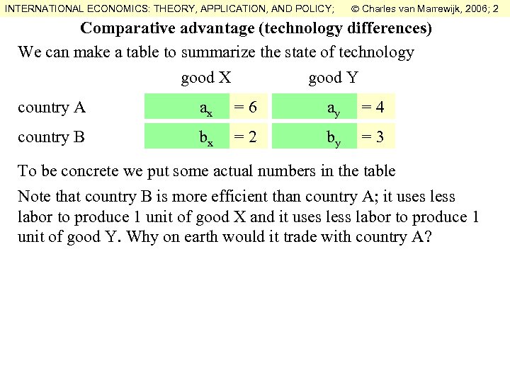 INTERNATIONAL ECONOMICS: THEORY, APPLICATION, AND POLICY; Charles van Marrewijk, 2006; 2 Comparative advantage (technology