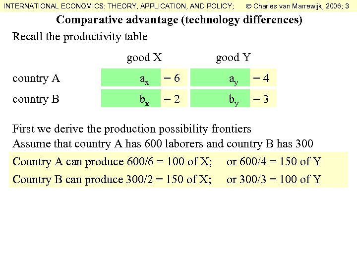INTERNATIONAL ECONOMICS: THEORY, APPLICATION, AND POLICY; Charles van Marrewijk, 2006; 3 Comparative advantage (technology
