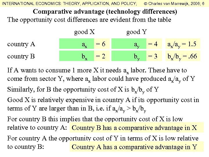 INTERNATIONAL ECONOMICS: THEORY, APPLICATION, AND POLICY; Charles van Marrewijk, 2006; 6 Comparative advantage (technology