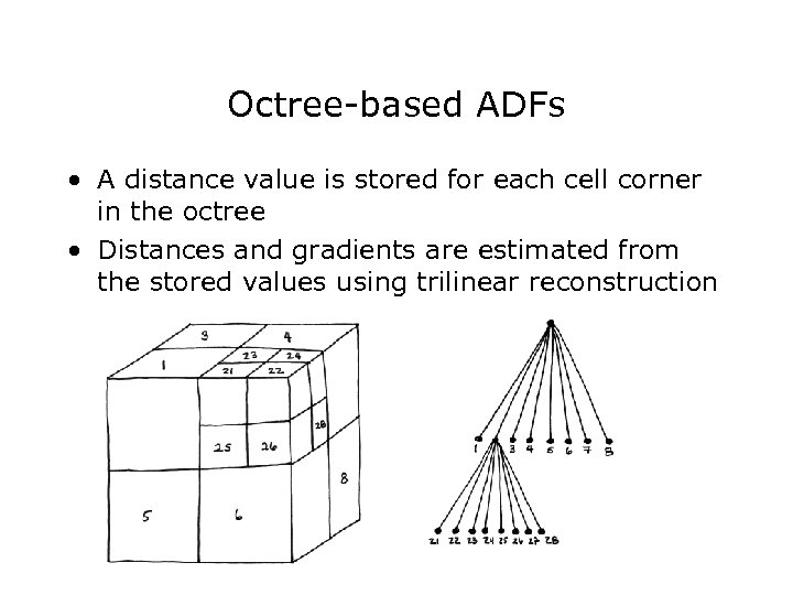 Octree-based ADFs • A distance value is stored for each cell corner in the