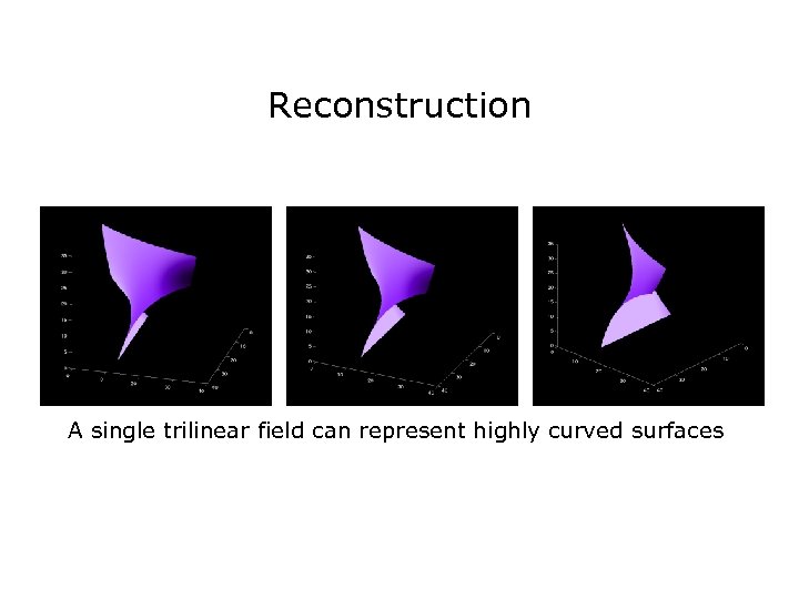 Reconstruction A single trilinear field can represent highly curved surfaces 