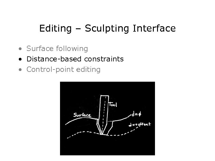 Editing – Sculpting Interface • Surface following • Distance-based constraints • Control-point editing 