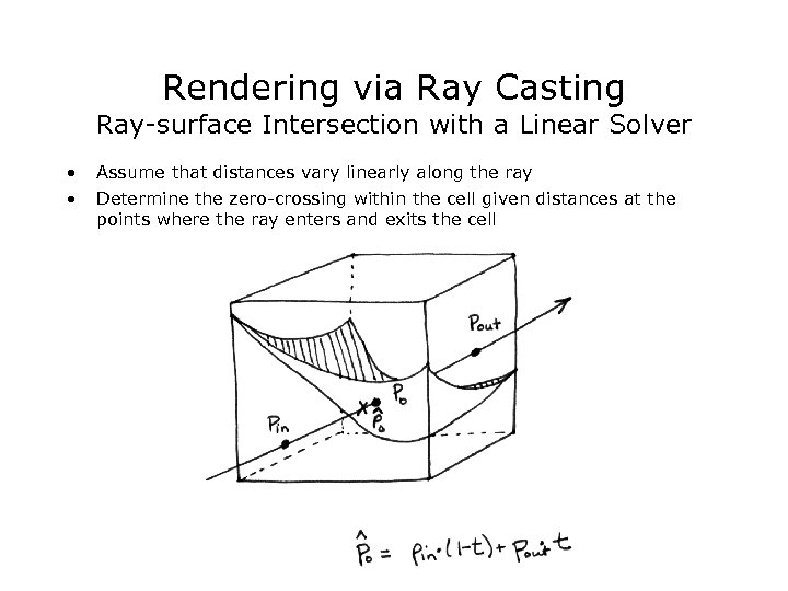 Rendering via Ray Casting Ray-surface Intersection with a Linear Solver • • Assume that