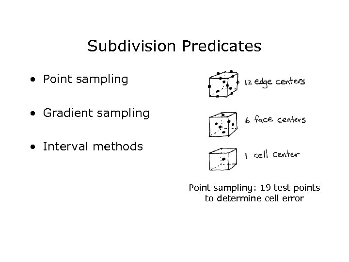 Subdivision Predicates • Point sampling • Gradient sampling • Interval methods Point sampling: 19