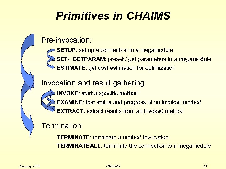 Primitives in CHAIMS Pre-invocation: SETUP: set up a connection to a megamodule SET-, GETPARAM:
