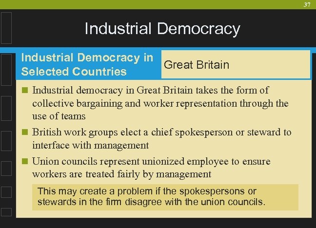 37 Industrial Democracy in Great Britain Selected Countries n Industrial democracy in Great Britain