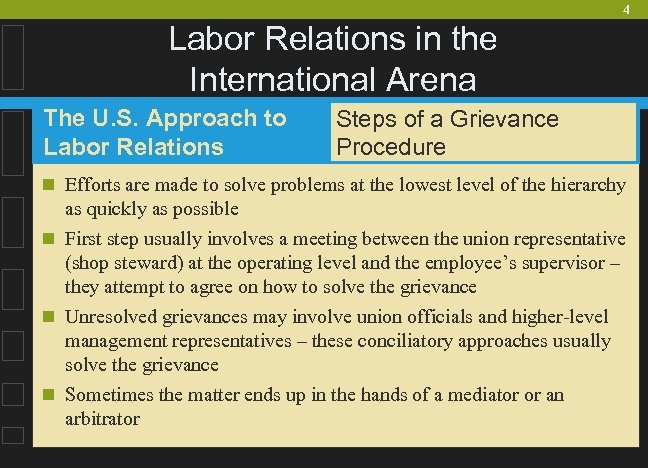 4 Labor Relations in the International Arena The U. S. Approach to Labor Relations