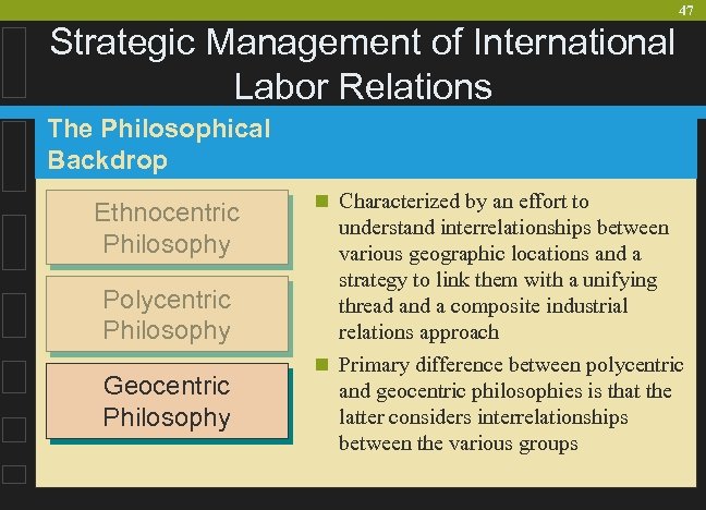 47 Strategic Management of International Labor Relations The Philosophical Backdrop Ethnocentric Philosophy Polycentric Philosophy