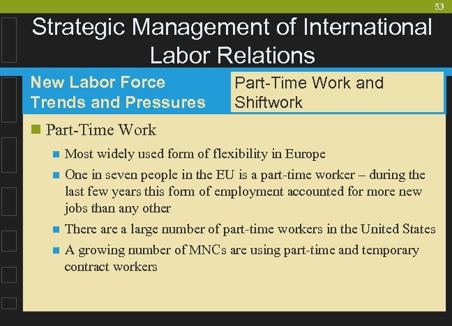 53 Strategic Management of International Labor Relations New Labor Force Trends and Pressures Part-Time