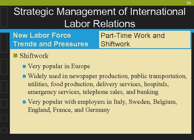 54 Strategic Management of International Labor Relations New Labor Force Trends and Pressures Part-Time