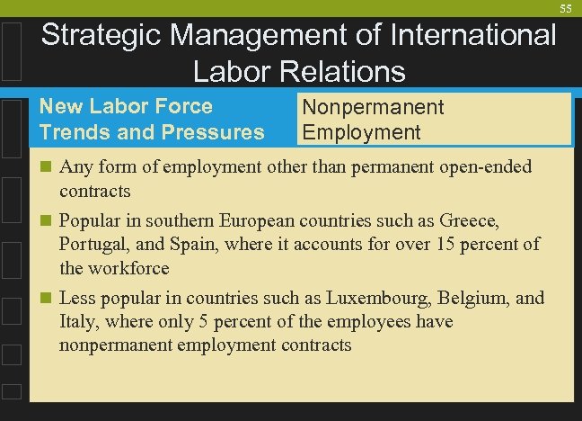 55 Strategic Management of International Labor Relations New Labor Force Trends and Pressures Nonpermanent