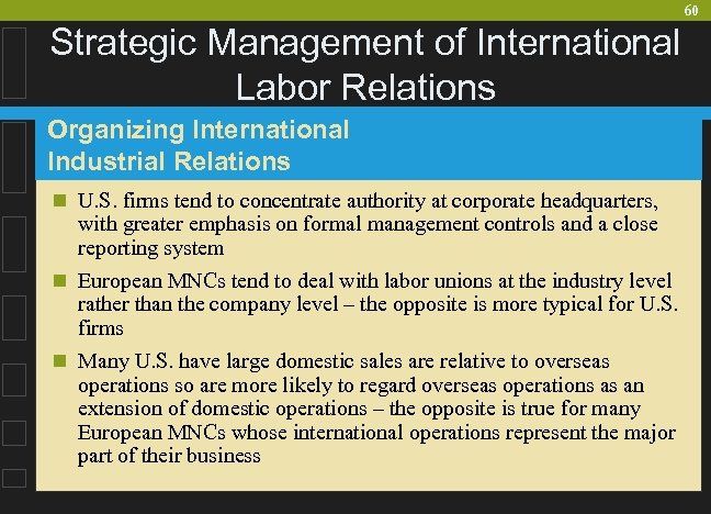 60 Strategic Management of International Labor Relations Organizing International Industrial Relations n U. S.
