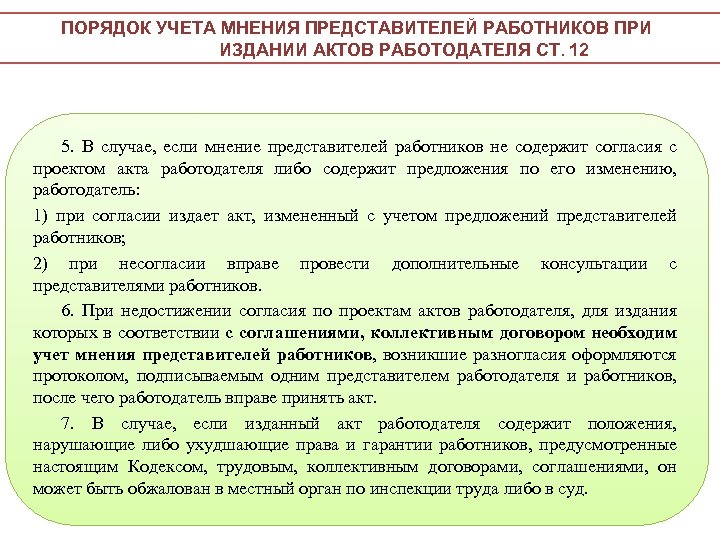 При недостижении согласия между сторонами по отдельным положениям проекта коллективного договора