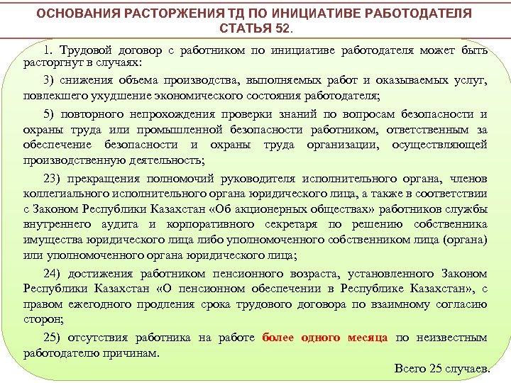 Ст расторжение договора. Статья 52 трудового кодекса. Трудовой договор статья. Статья по инициативе работника. Трудовой договор 52 статья.