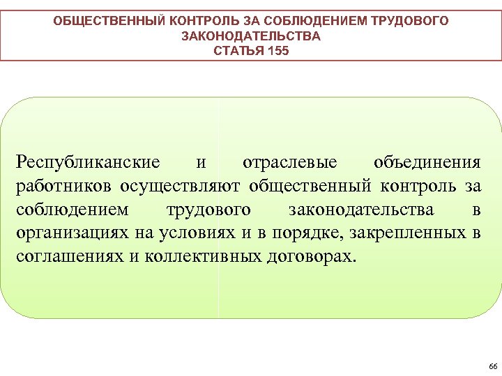 Контроль за соблюдением трудового законодательства. Общественный контроль за соблюдением трудового законодательства. Надзор за соблюдением трудового законодательства. Виды контроля за соблюдением трудового законодательства.